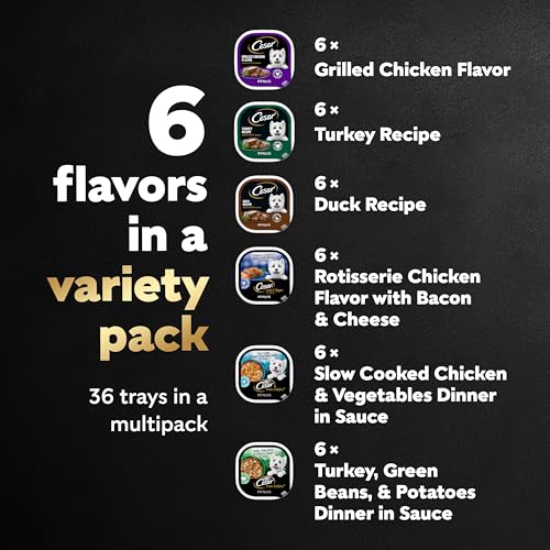 Cesar Wet Dog Food Poultry Lovers Variety Pack with Real Chicken, Turkey and Duck, 3.5 oz. Easy Peel Trays (36 Count, Pack of 1) - Image 2