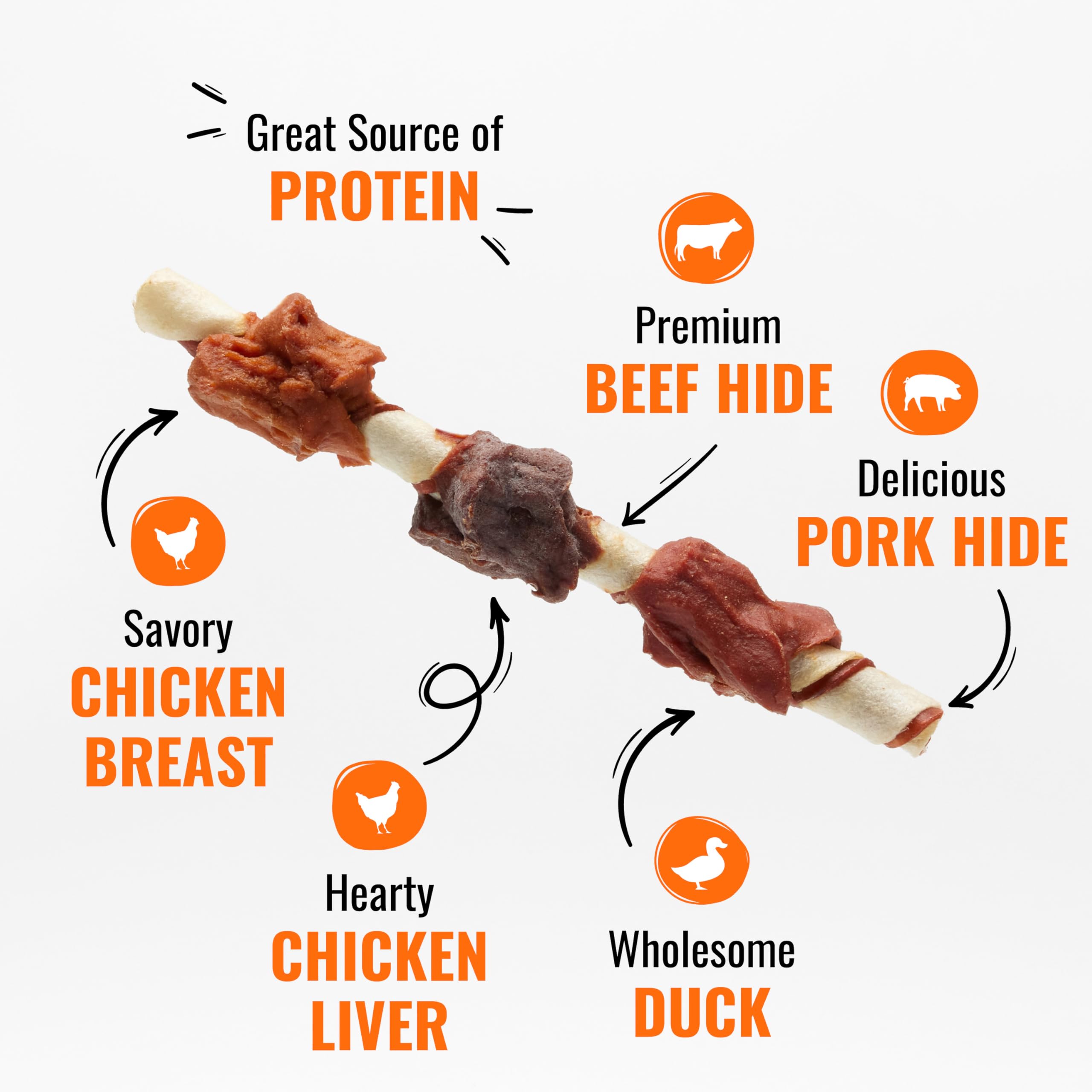 Good ?n? Fun Triple Flavor Kabobs Chews for All Dogs, 24 Ounces, Treat Your Dog to Chews Made from Beef Hide, Real Chicken, Pork Hide, Duck and Chicken Liver - Image 3