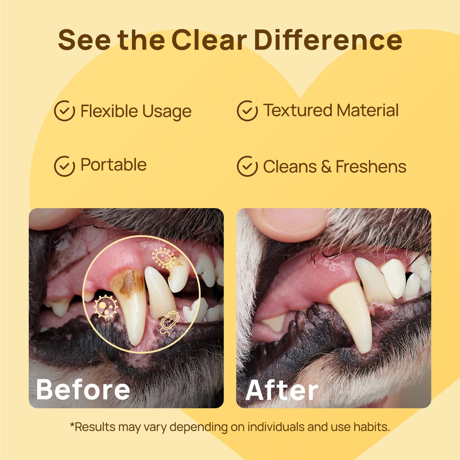 HICC PET Teeth Cleaning Wipes for Dogs & Cats, Vet-Recommended Remove Bad Breath & Plaque & Tartar Buildup Dog Finger Toothbrush Wipes, Dog Tooth Brushing Kit Remove Stain & Gum Care for Small Animal - Image 4