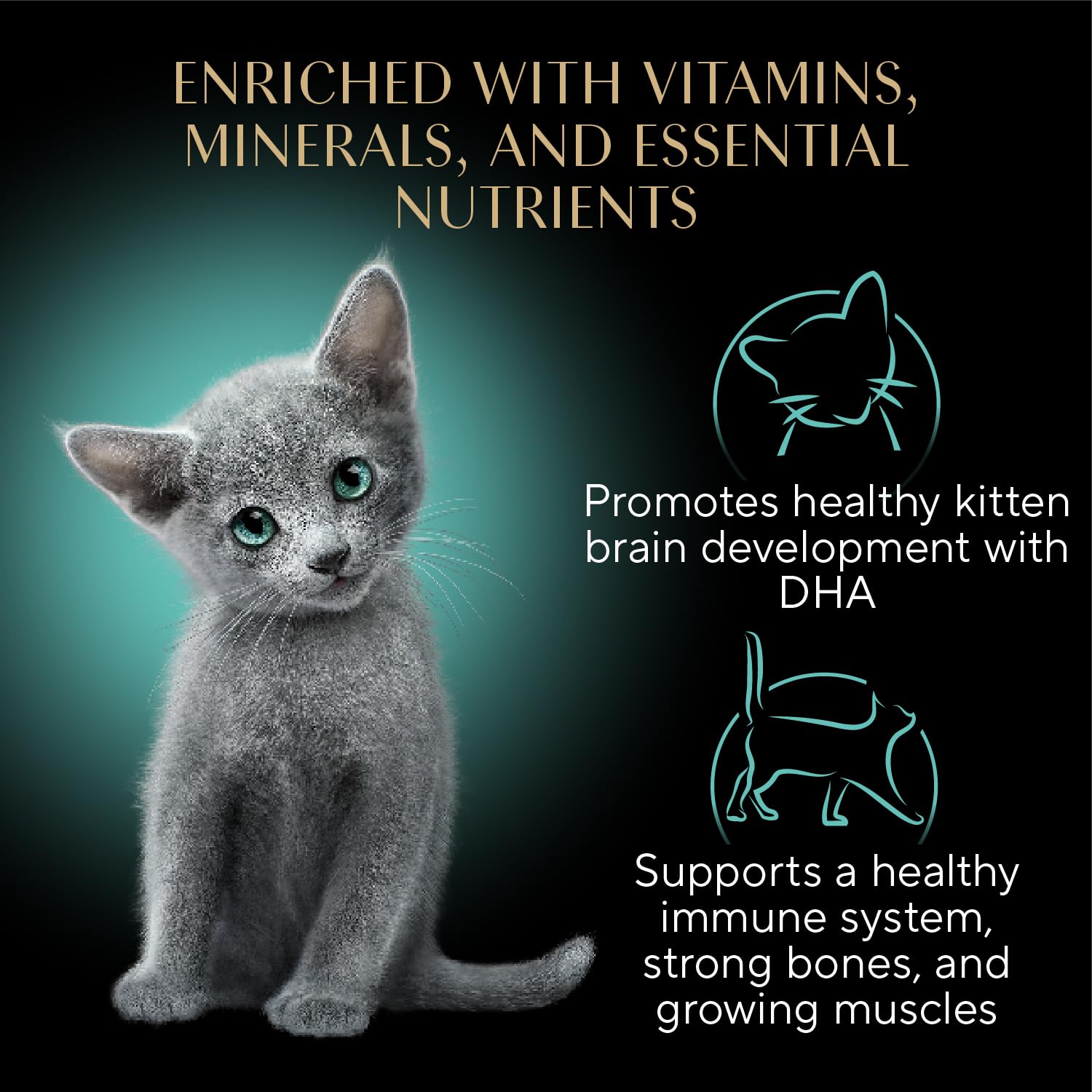 Sheba Perfect Portions Kitten Wet Cat Food Pate Chicken Entree, Salmon Entree, and Turkey Entree, 2.6 oz. Twin-Pack Trays (24 Count, 48 Servings) - Image 5