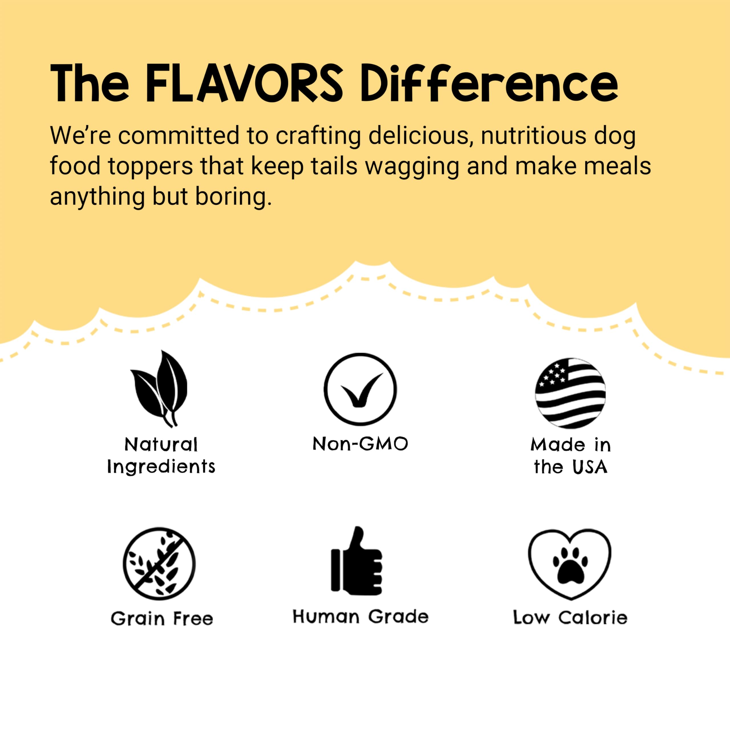 BEAUMONT BASICS Flavors Food Topper for Dogs, Chicken Recipe, 6-Ounce, Pack of 2 - Image 6
