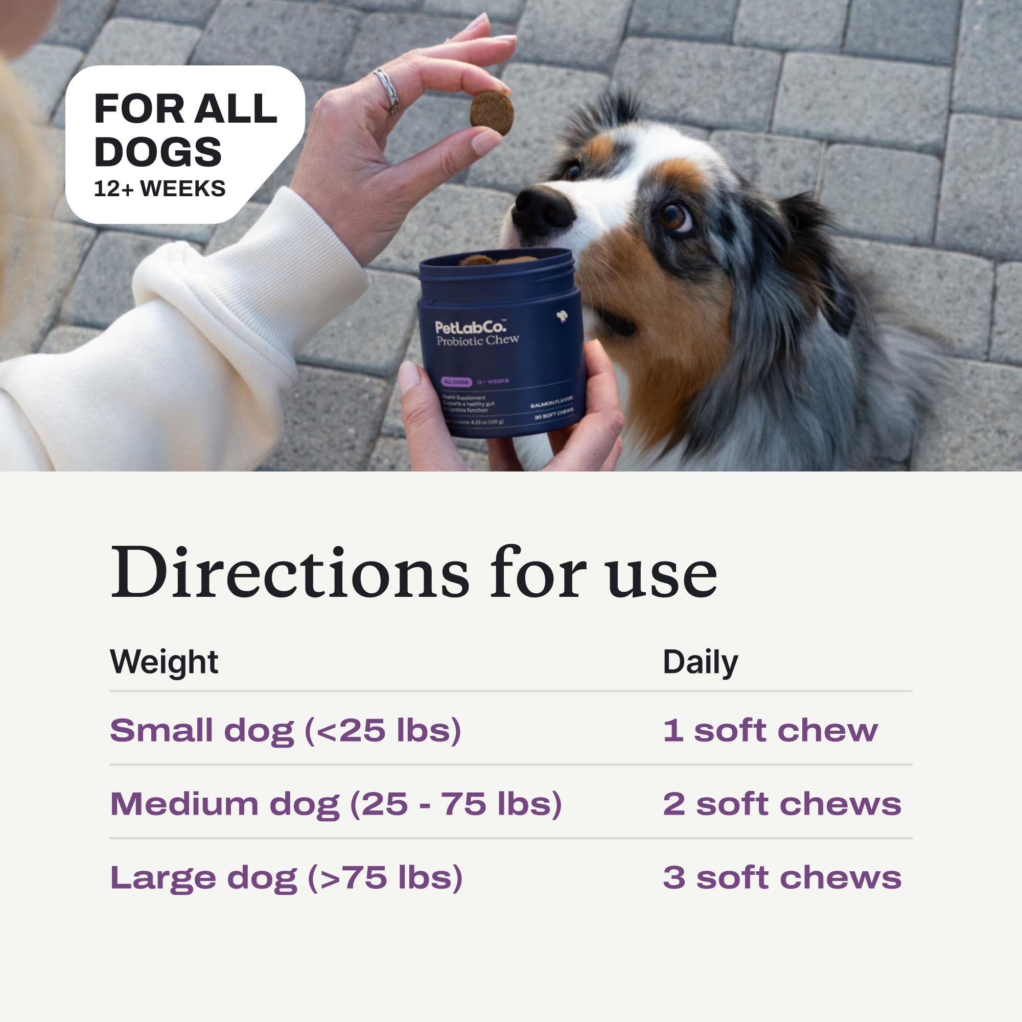 PetLab Co. Probiotics for Dogs, Support Gut Health, Occasional Diarrhea, Digestive Health & Seasonal Allergies - Pork Flavor - 30 Soft Chews - Packaging May Vary - Image 6