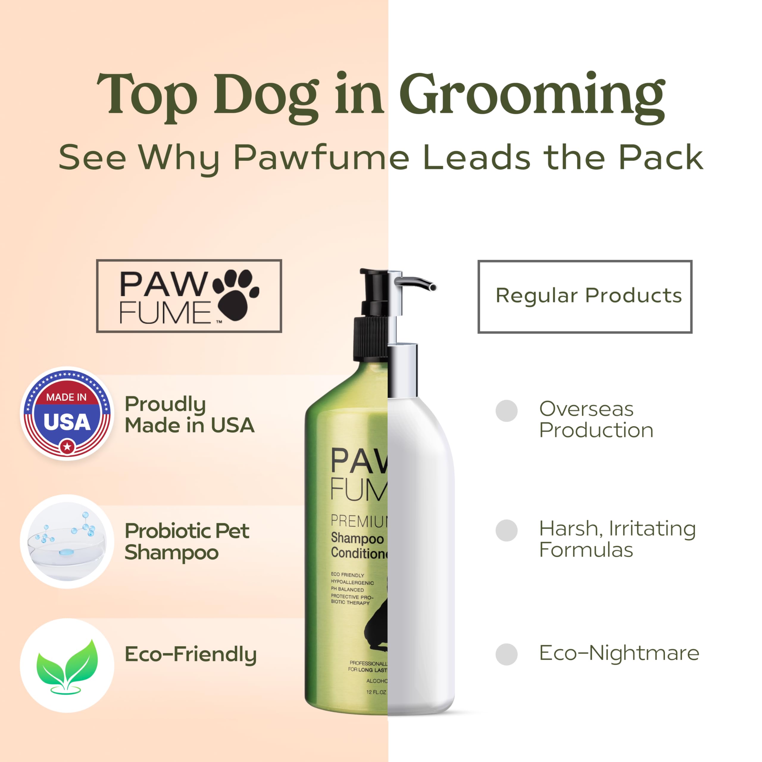 PAWFUME Deshedding Dog Shampoo and Conditioner, Show Dog, 1-Pack ? Nourish & Detangle for Silky Soft Coat ? Probiotic, Deep-Cleaning, pH-Balanced Formula ? Salon-Quality Shampoo for Dogs - Image 9