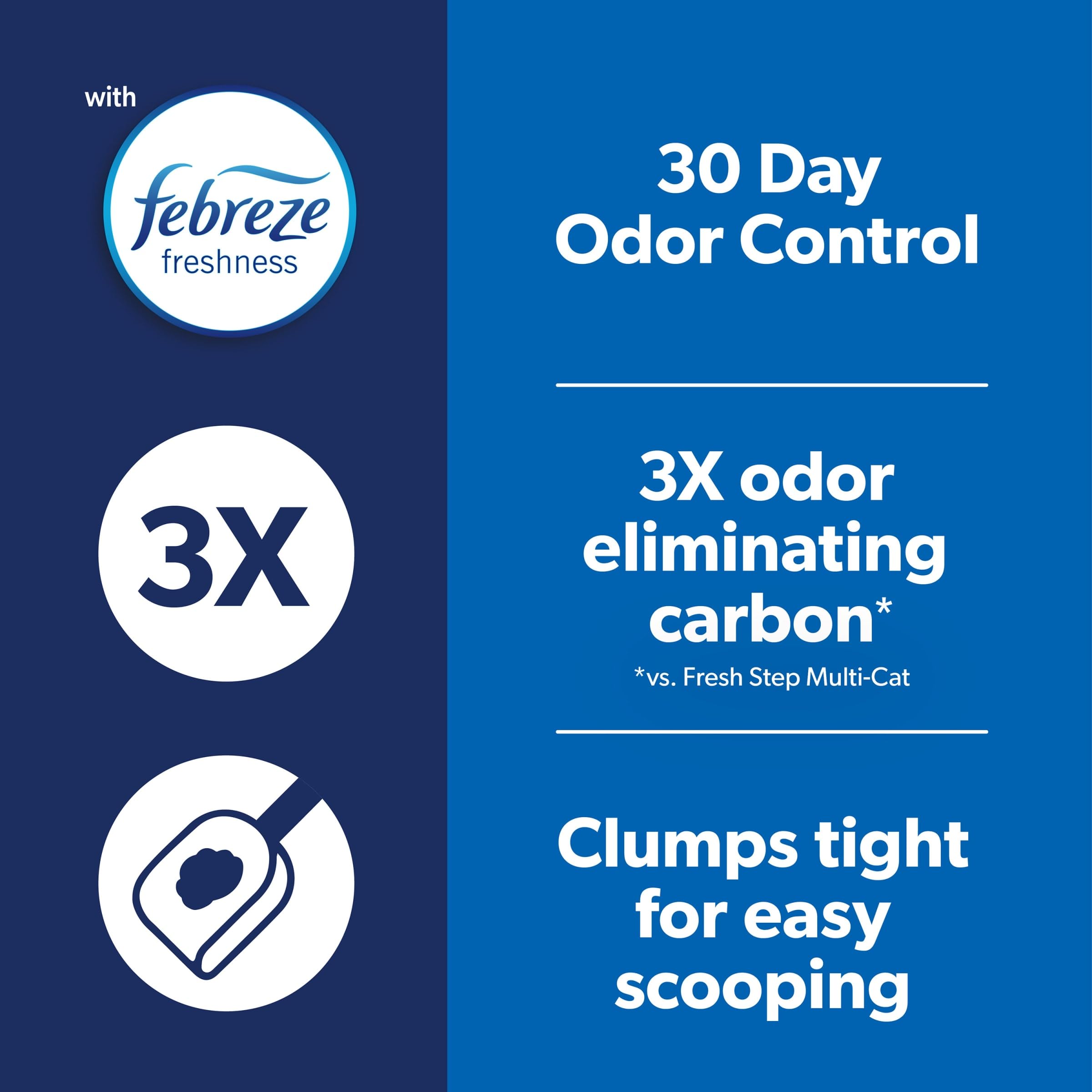 Fresh Step Clumping Cat Litter, Heavy Duty Advanced, Long Lasting 30-Day Odor Control with Odor Eliminating Carbon, 17.5 lb - Image 8