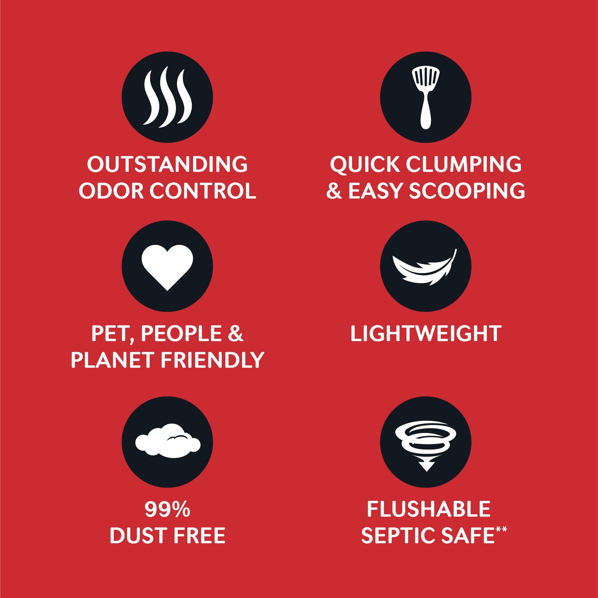 WORLD'S BEST CAT LITTER Multiple Cat Unscented, 32-Pounds - Natural Ingredients, Quick Clumping, Flushable, 99% Dust Free & Made in USA - Long-Lasting Odor Control & Easy Scooping - Image 5