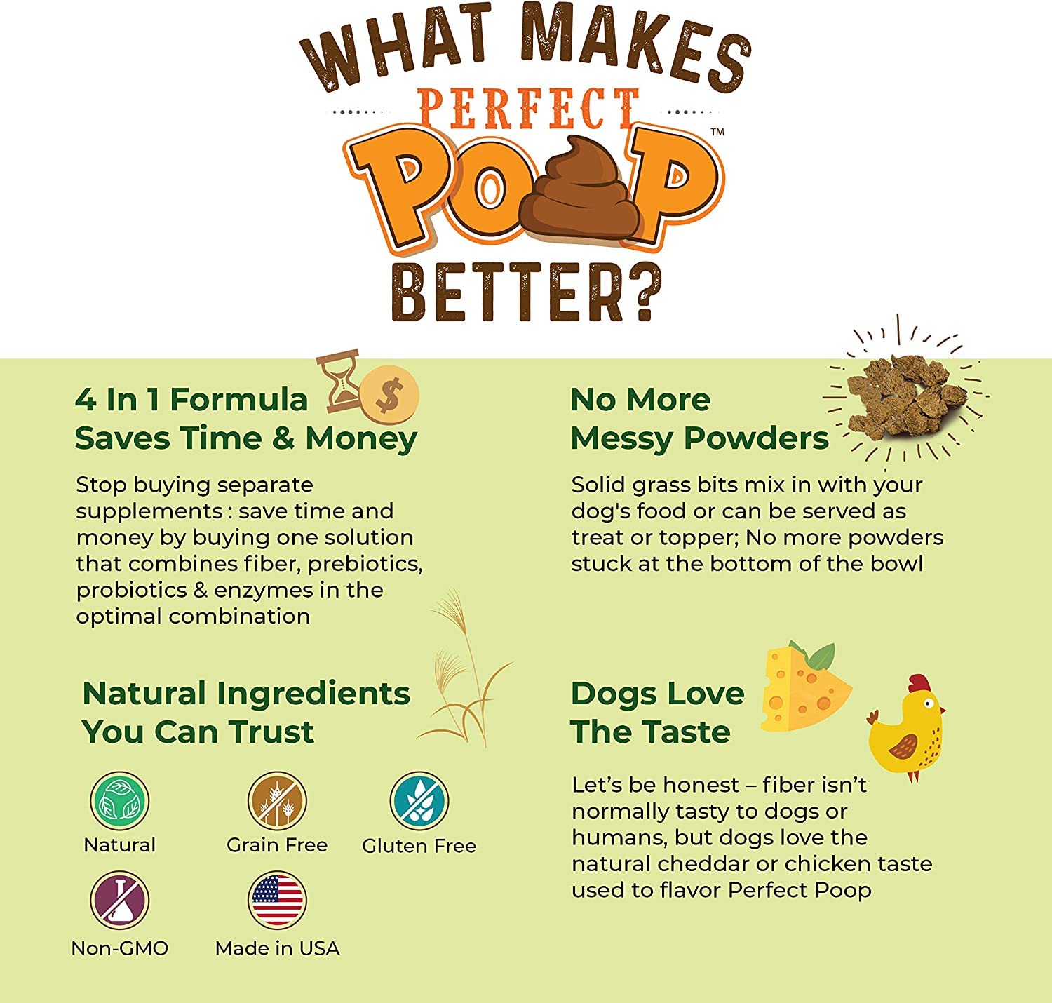 Perfect Poop Digestion & General Health Supplement for Dogs: Fiber, Prebiotics, Probiotics & Enzymes Relieve Digestive Conditions, Optimize Stool, and Improve Health (Cheddar Cheese, 12.8 oz) - Image 6