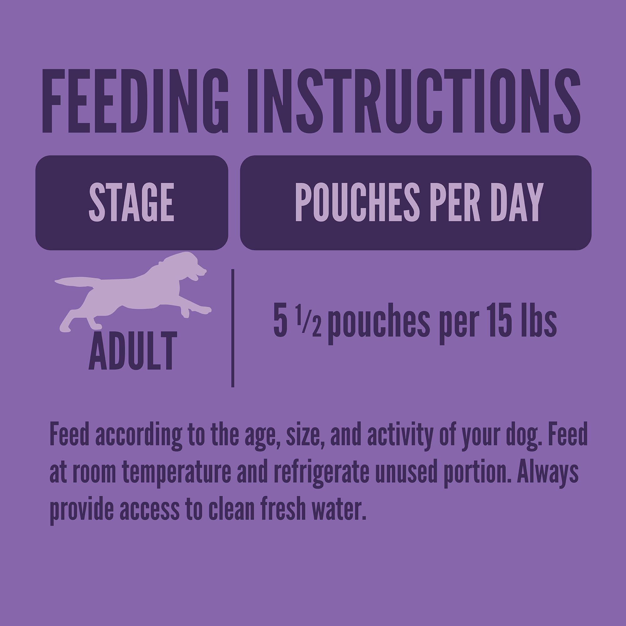A Strong Heart Wet Dog Food Pouches, Filet Mignon Flavor in Gravy, 3.5 oz Pouches (Pack of 24), Made in The USA with Real Filet Mignon - Image 6