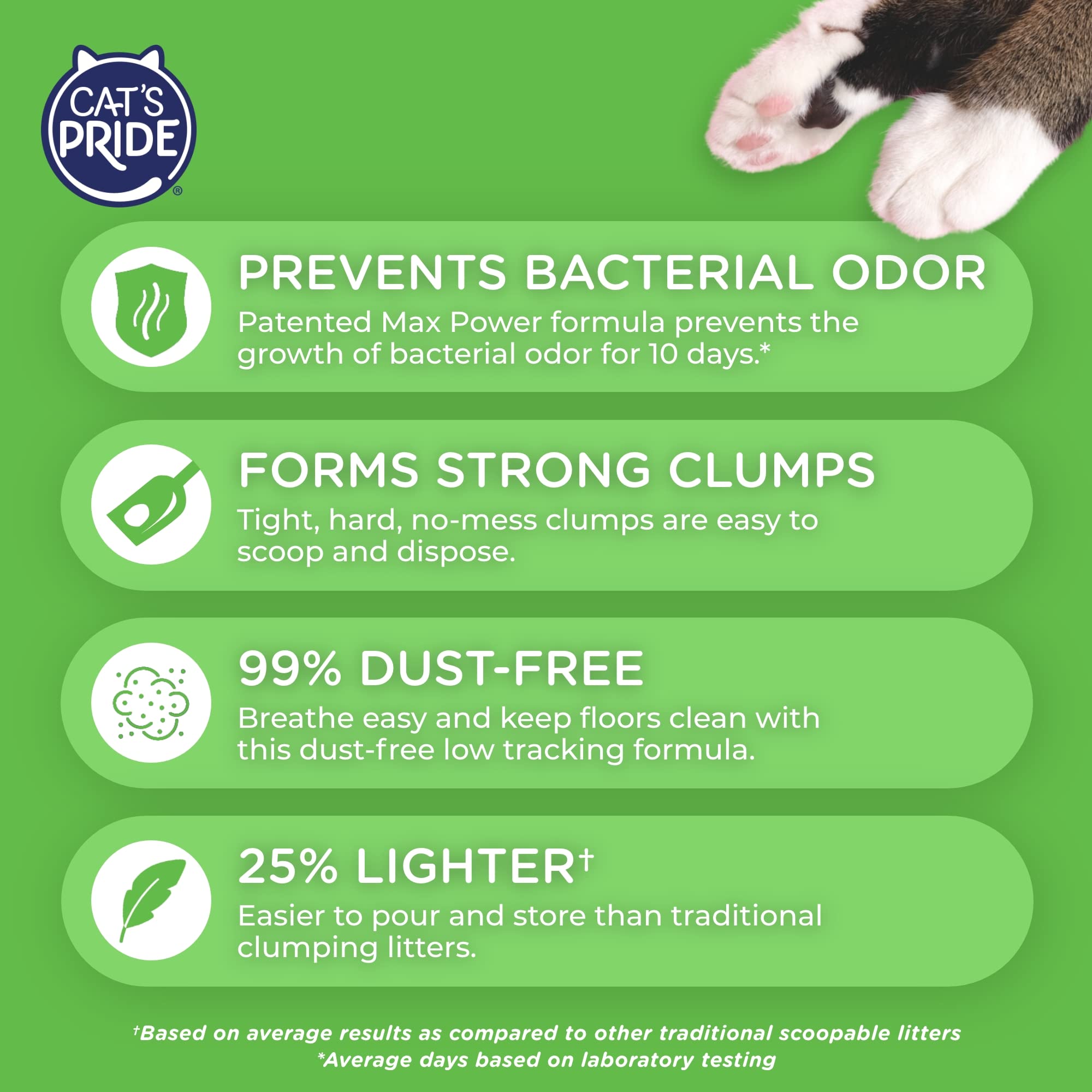 Cat's Pride Max Power: Bacterial Odor Control - Up to 10 Days of Powerful Odor Control - Strong Clumping - 99% Dust Free - Multi-Cat Litter, Scented, 15 Pounds - Image 3