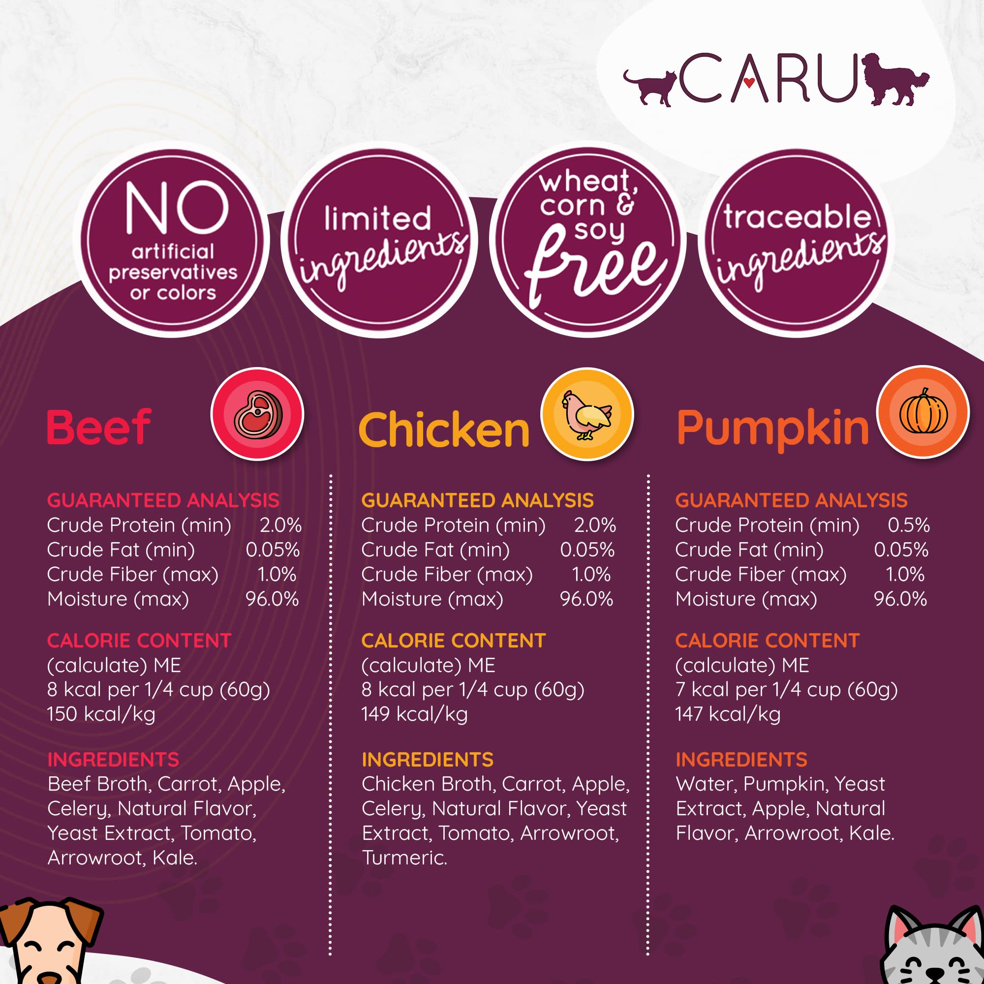 Caru - Daily Dish Pumpkin Broth Meal Topper for Dogs & Cats - Savory Pour-Over Broth - Pack of 3 - Image 3