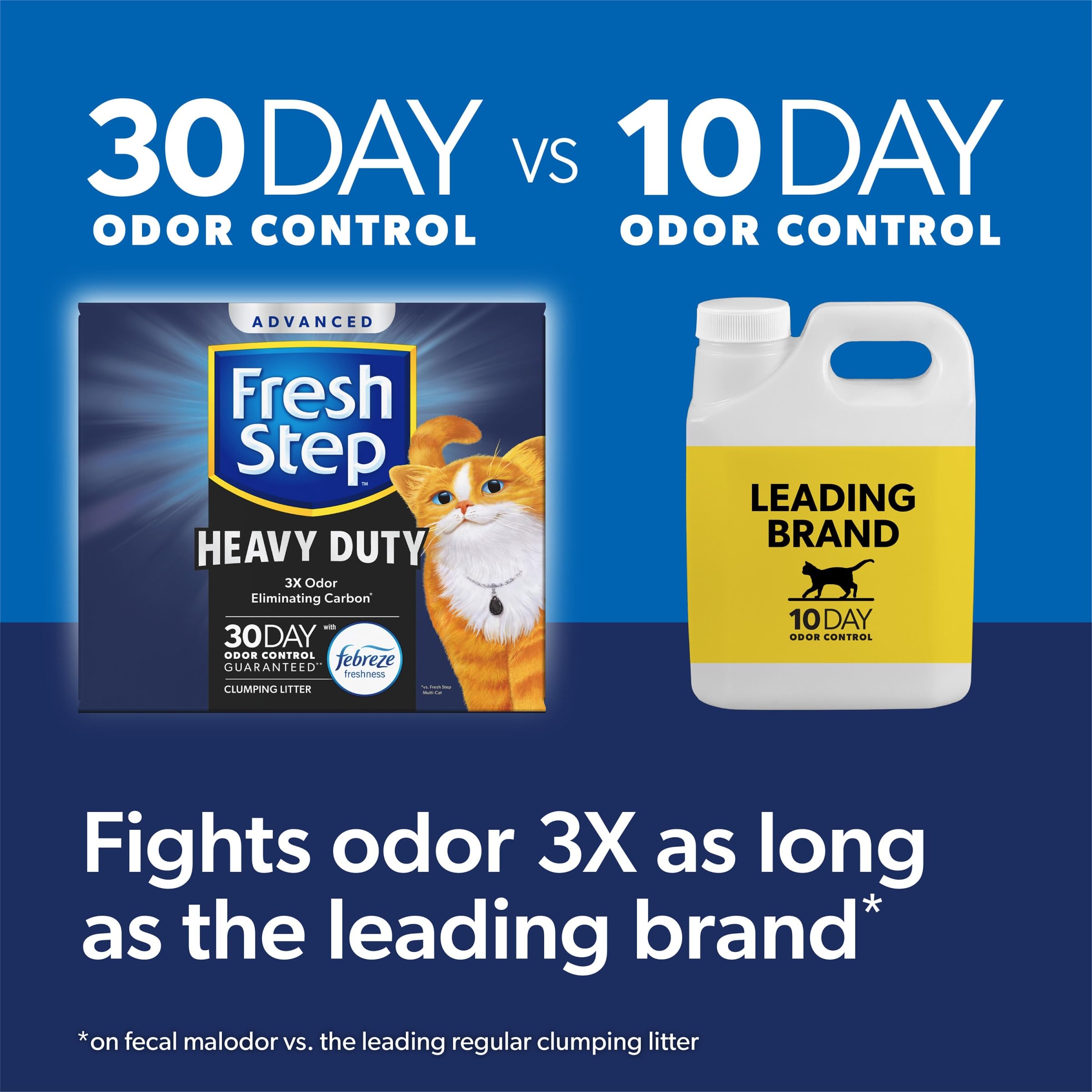 Fresh Step Clumping Cat Litter, Heavy Duty Advanced, Long Lasting 30-Day Odor Control with Odor Eliminating Carbon, 17.5 lb - Image 5