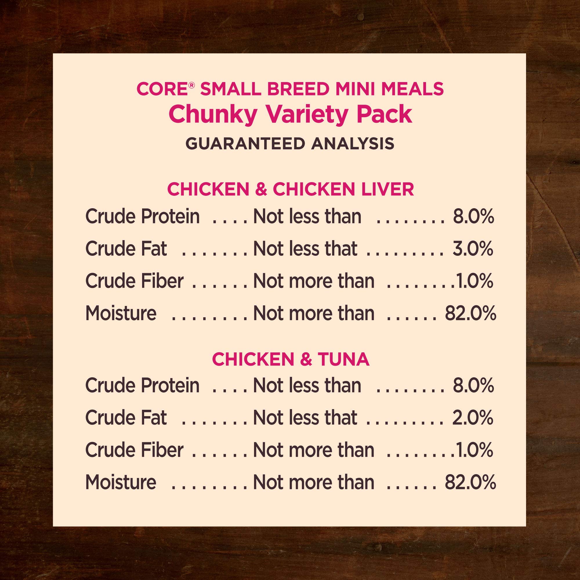 Wellness Core Grain Free Small Breed Mini Meals Chunky Variety Pack, 3 oz (Pack of 12) - Image 7