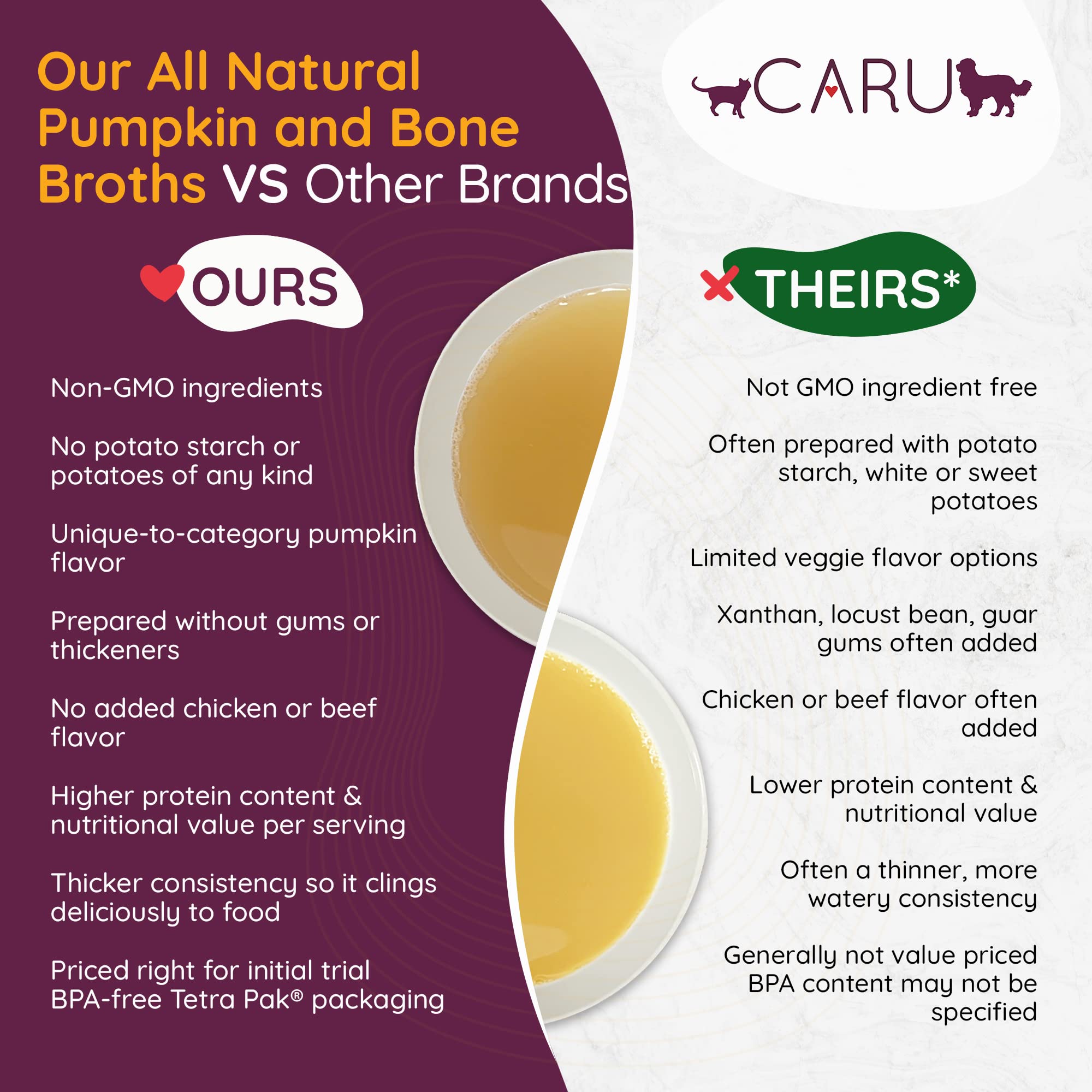 Caru - Daily Dish Pumpkin Broth Meal Topper for Dogs & Cats - Savory Pour-Over Broth - Pack of 3 - Image 5