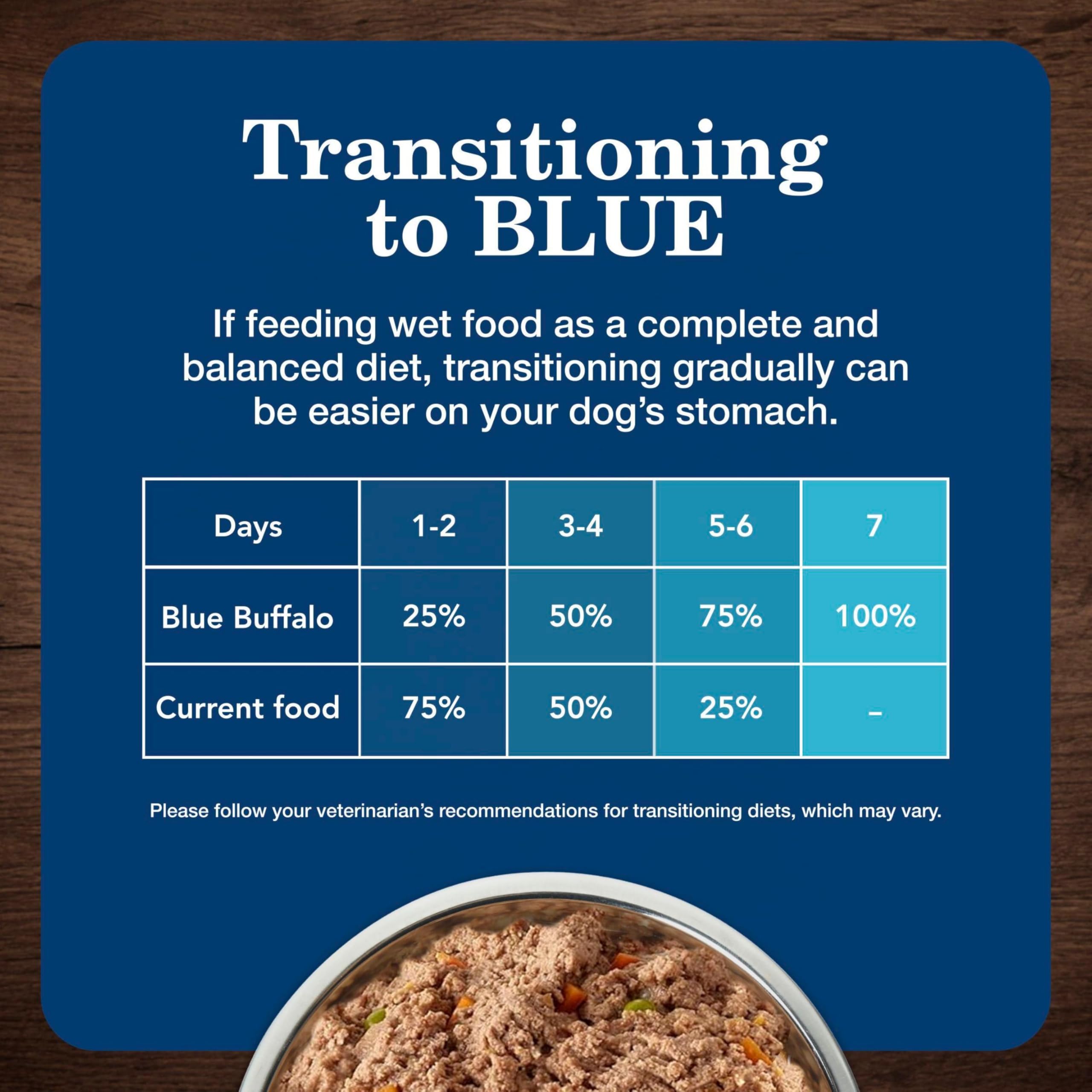 Blue Buffalo Homestyle Recipe Adult Wet Dog Food, Made with Natural Ingredients, Chicken and Beef Dinner Variety Pack, 12.5-oz Cans (6 Count, 3 of each) - Image 9