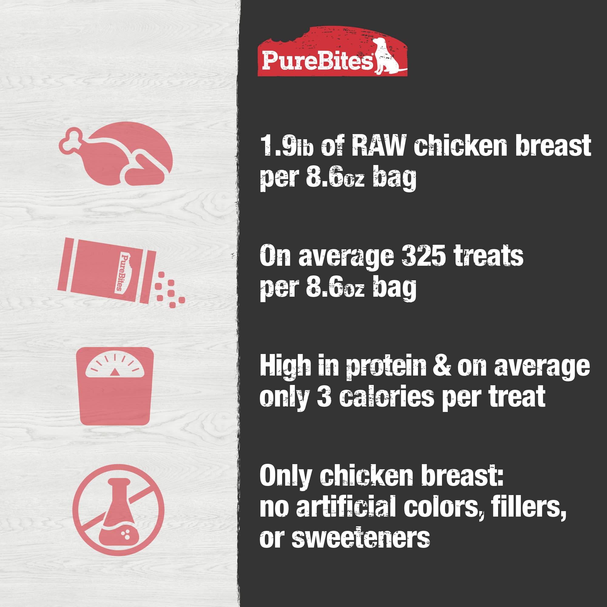 PureBites Chicken Freeze Dried Dog Treats, 1 Ingredient, Made in USA, 8.6oz - Image 6