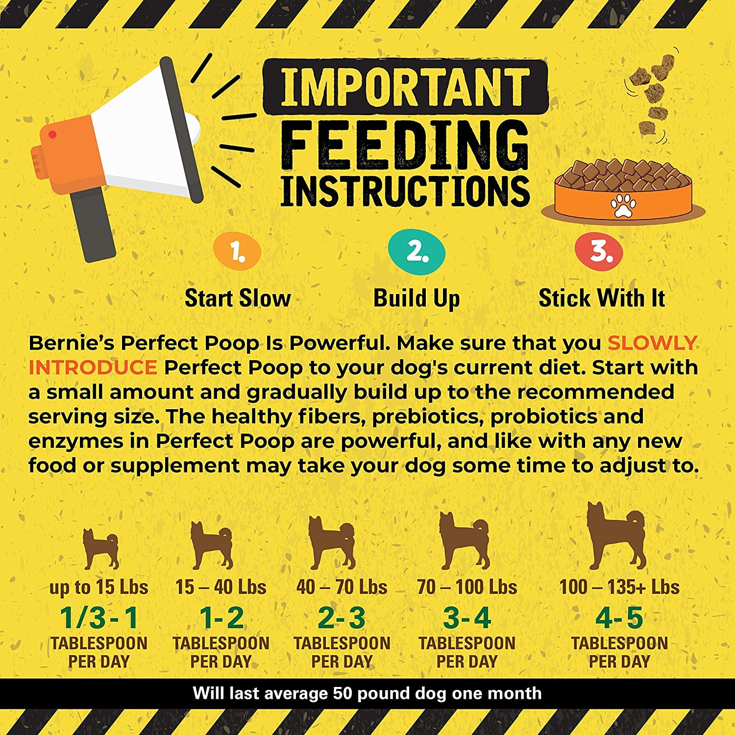 Perfect Poop Digestion & General Health Supplement for Dogs: Fiber, Prebiotics, Probiotics & Enzymes Relieve Digestive Conditions, Optimize Stool, and Improve Health (Cheddar Cheese, 12.8 oz) - Image 9
