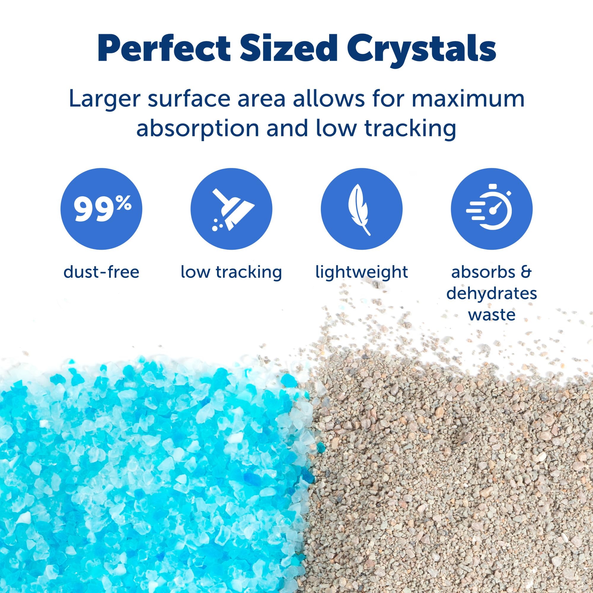 PetSafe ScoopFree Premium Crystal Cat Litter - Outperforms Clay Litter - Refill Packs - Reusable Tray Compatible - Fresh Scent - 4.3 lb Bags - 2 Pack - Image 3