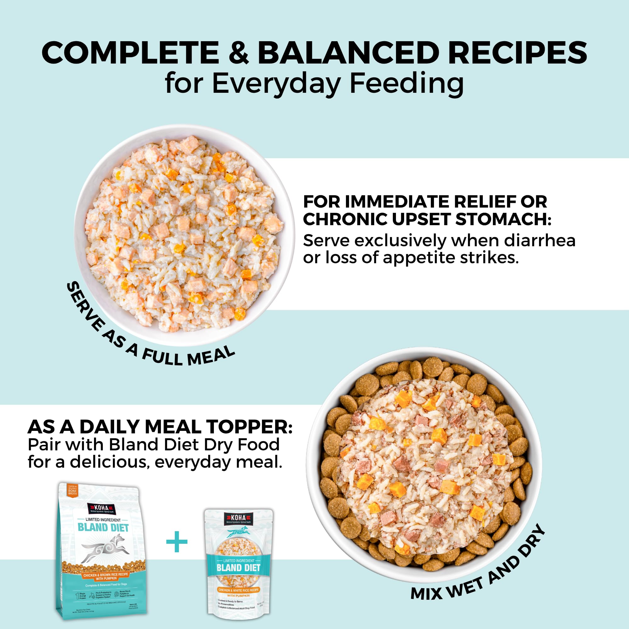 KOHA Limited Ingredient Bland Diet for Dogs, Chicken and White Rice Sensitive Stomach Wet Dog Food, Sold in Over 5,000 Vet Clinics & Pet Stores, Gentle Easy to Digest Bland Diet Dog Food, Pack of 6 - Image 5
