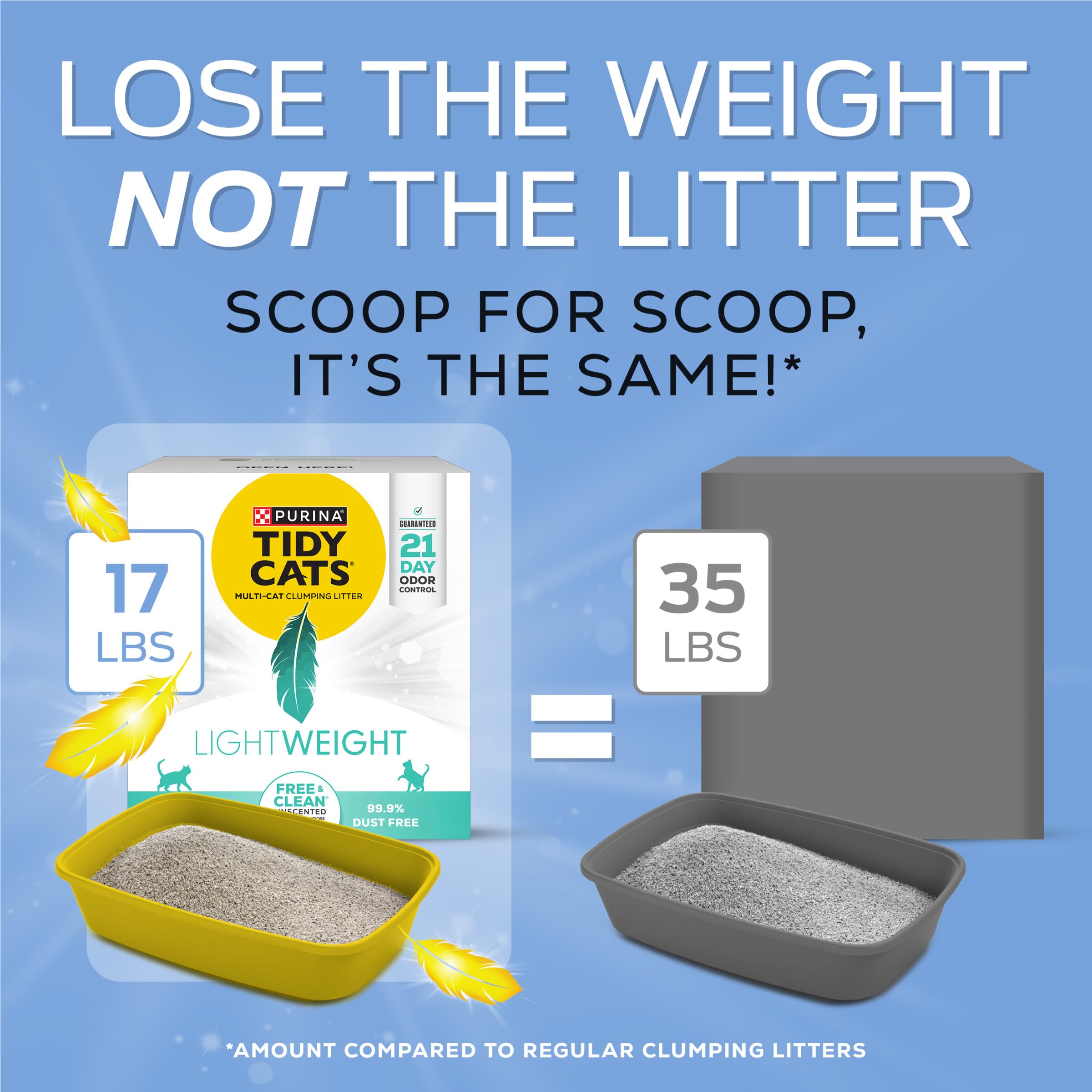 Purina Tidy Cats LightWeight?Free and Clean Unscented, Multi-Cat, Clumping, 99.9 Percent Dust Free Cat Litter - 17 lb. Box - Image 2