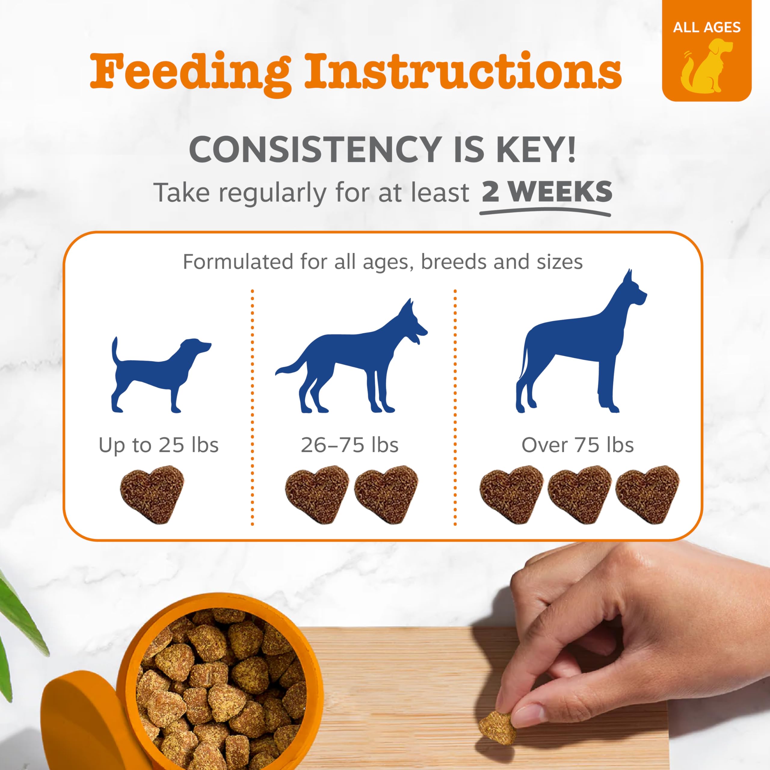 Zesty Paws Dog Multivitamin, Chewable Dog Vitamins and Supplements for Hip & Joints, Skin & Coat, Omega 3 Fish Oil for Dogs- Senior & Puppy Multivitamin- Chicken- 90ct - Image 4