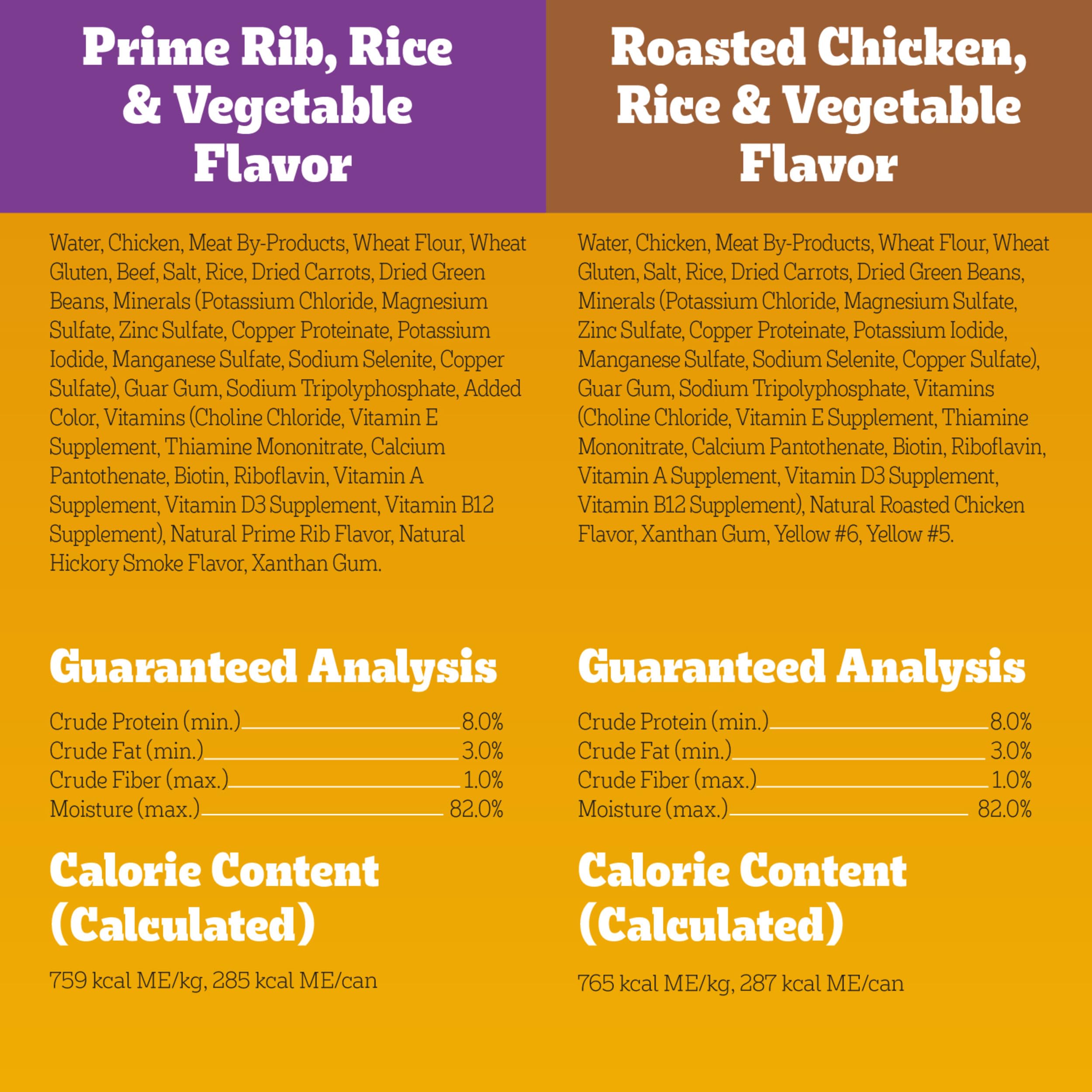 Pedigree Choice Cuts in Gravy Adult Canned Soft Wet Dog Food, Prime Rib & Chicken, 13.2 oz. Cans (12 Count, Pack of 1) - Image 6