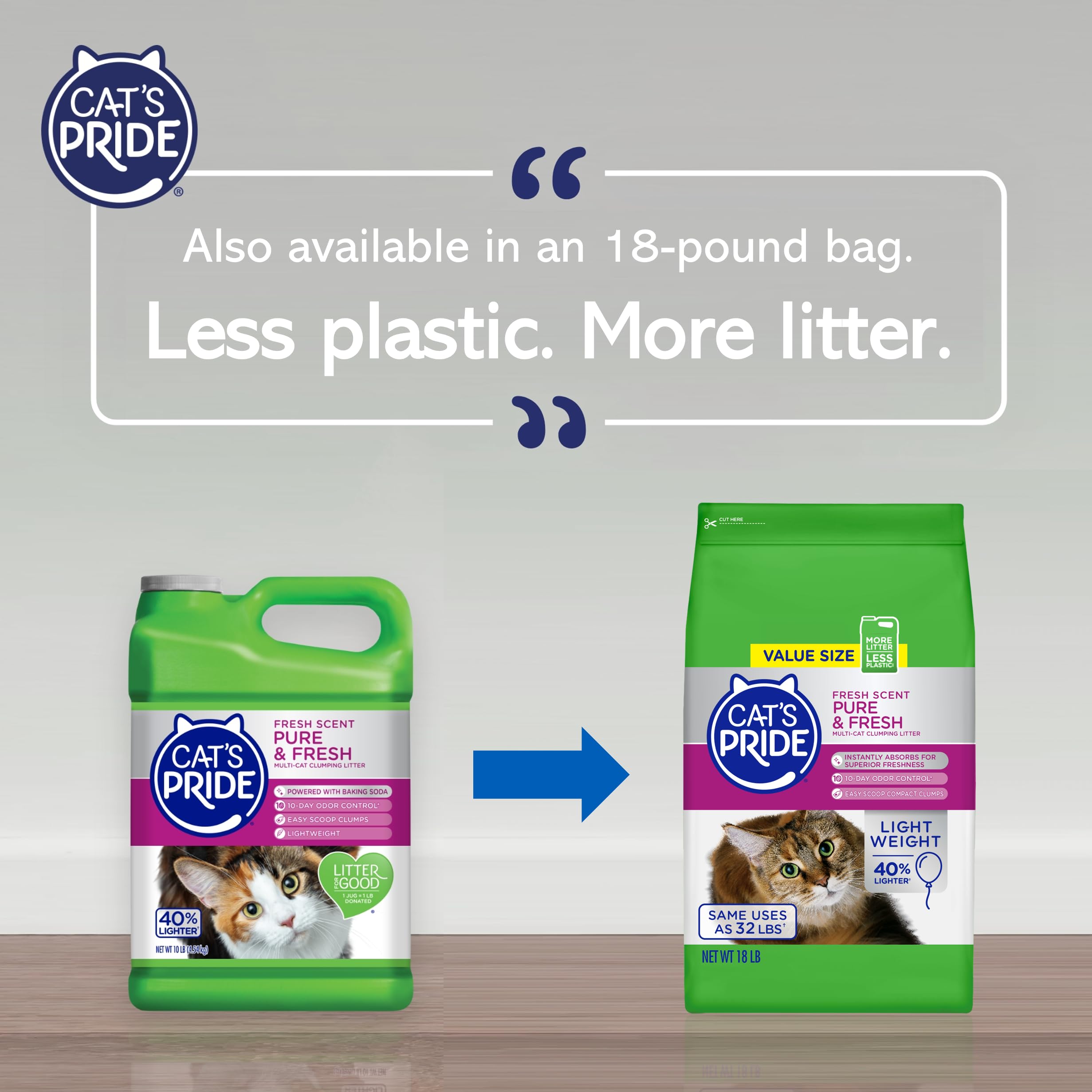 Cat's Pride Premium Lightweight Clumping Litter: Pure & Fresh - Up to 10 Days of Powerful Odor Control - Multi-Cat, Scented, 10 Pounds - Image 2