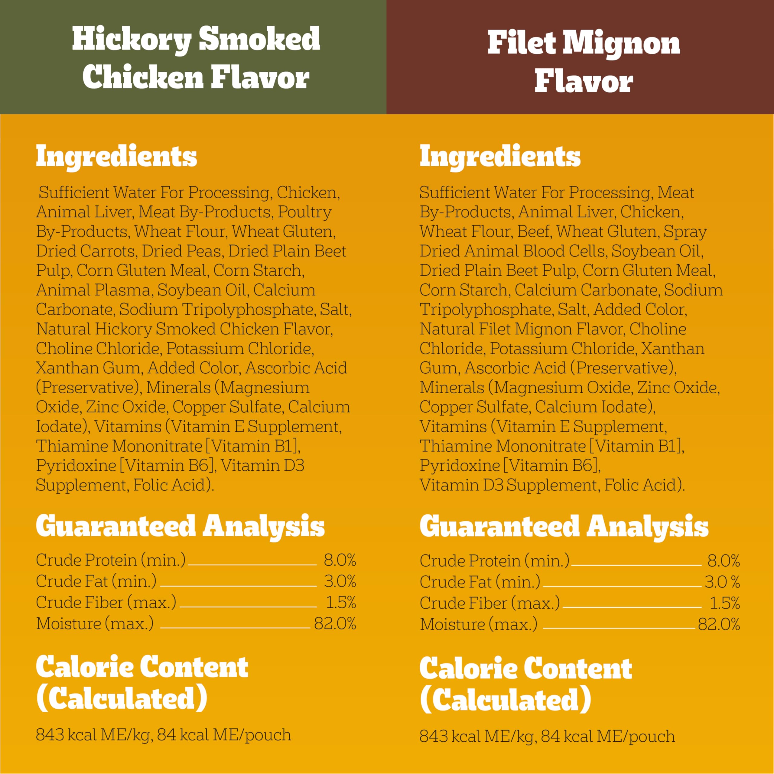 Pedigree Choice Cuts in Gravy Adult Soft Wet Dog Food 30-Count Variety Pack, 3.5 oz. Pouches - Image 7